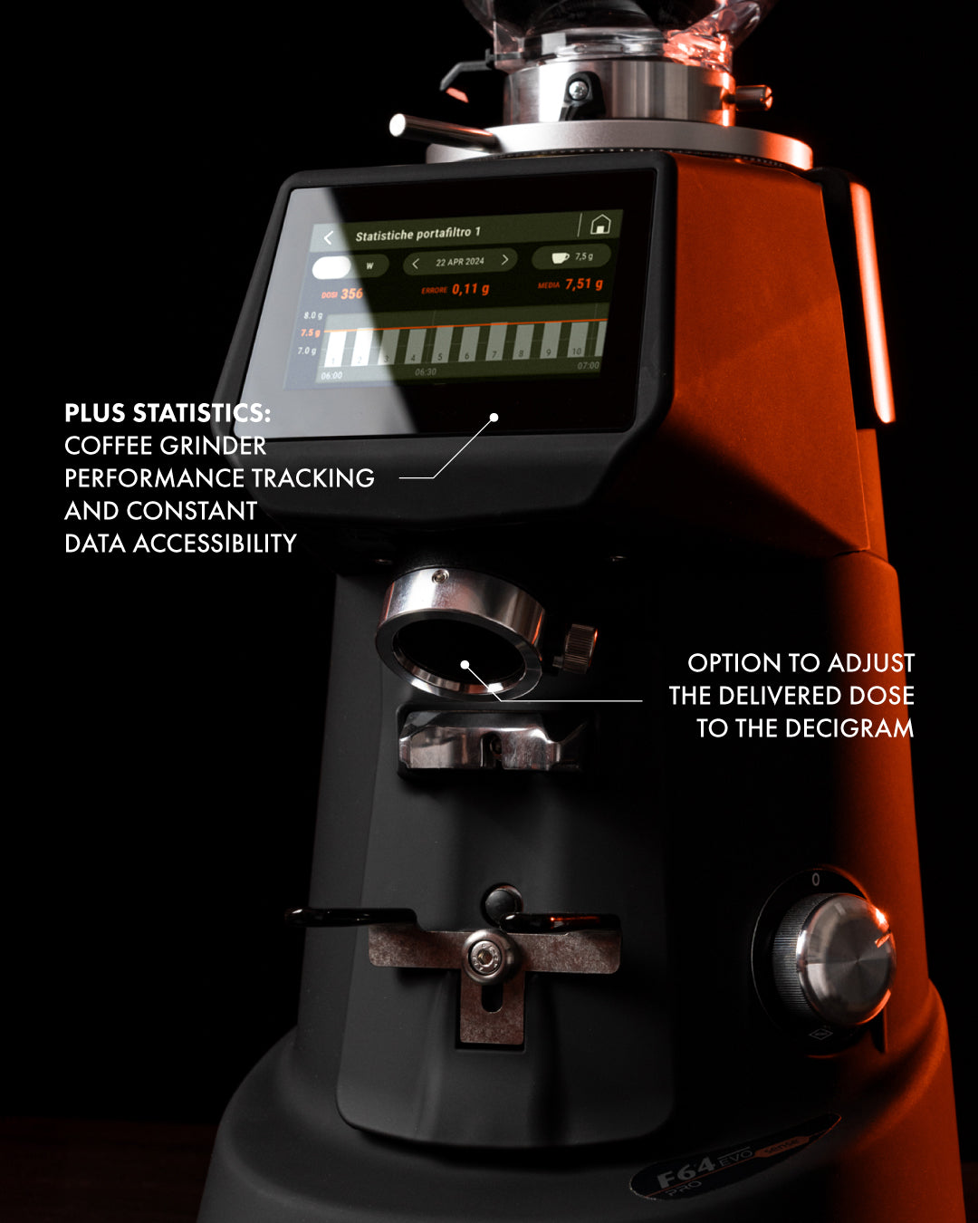 Fiorenzato F64 EVO PRO SENSE GbW DARK-T Grinder