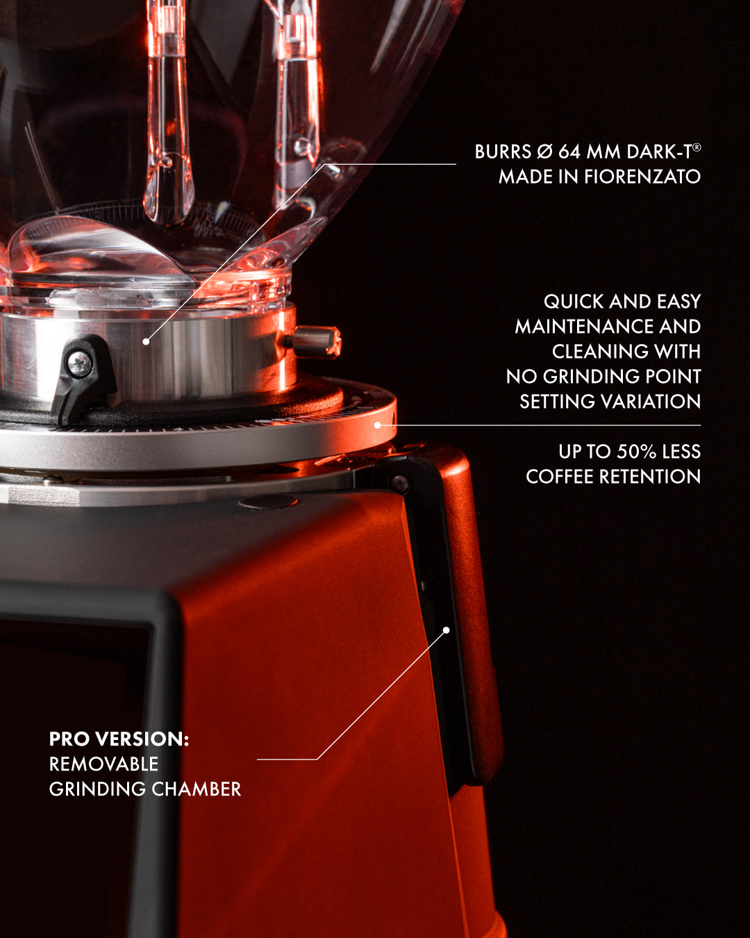 Fiorenzato F64 EVO PRO SENSE GbW DARK-T Grinder